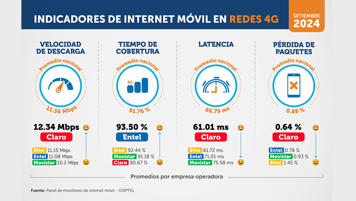 np19102024-grafico2