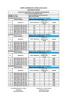Vista preliminar de documento Tabla de Audiencias de las Salas Superiores del 21 al 25 de octubre de 2024