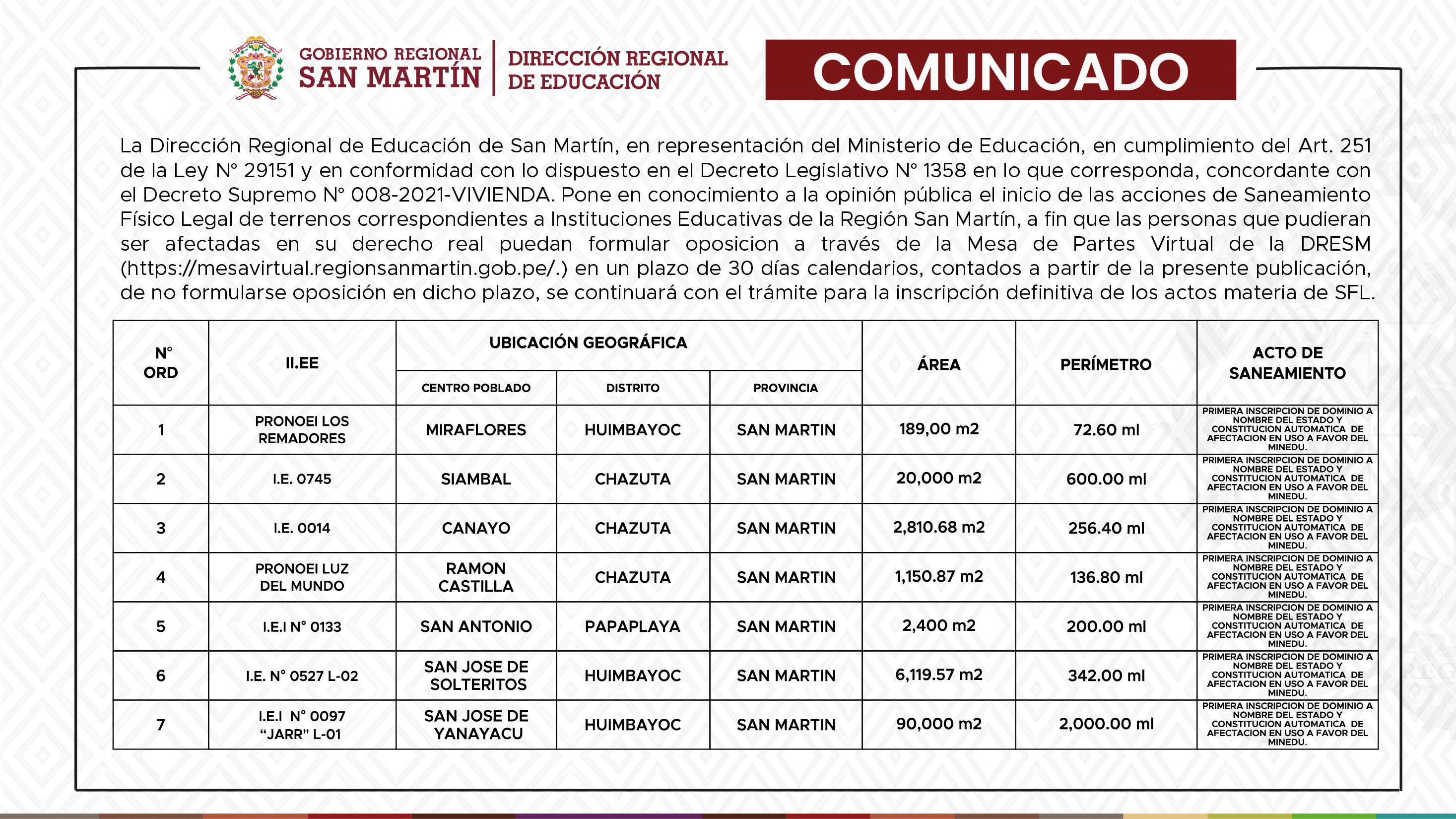 COMUNICADO WEB CON CUADRO 01_Mesa de trabajo 1_Mesa de trabajo 1