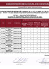 Vista preliminar de documento PROCESO DE ENCARGATURA - CUADRO DE MERITO PRELIMINAR