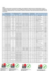 Vista preliminar de documento Anexo_rm_325_2024_mimp