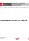 Vista preliminar de documento 6.3 CPE_Cuadro 4_SMV