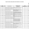 Vista preliminar de documento PROVEEDORES, CALIDAD Y CANTIDAD - SETIEMBRE 2024