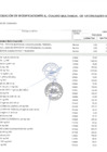 Vista preliminar de documento Anexo N° 06 Aprobación de modificaciones al Cuadro Multianual de Necesidades N° 00000141
