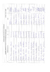 Vista preliminar de documento Lista de Asistencia y Cargo de Invitacion Audiencia Publica