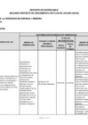 Vista preliminar de documento SEGUNDO REPORTE DE SEGUIMIENTO DE PLAN DE ACCIÓN ANUAL 2023