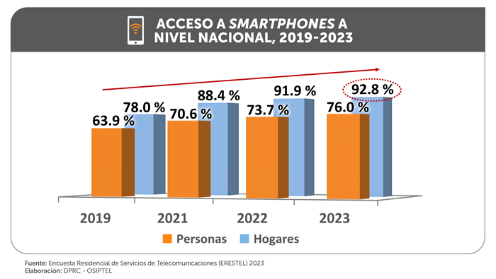 np22102024-grafico1