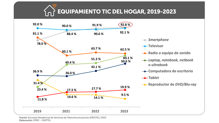 np22102024-grafico4