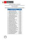 Vista preliminar de documento Proceso CAS N° 093-2024-CER (resultados de requisitos mínimos)