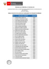Vista preliminar de documento Proceso CAS N° 095-2024-LOG (resultados de requisitos mínimos)