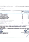 Vista preliminar de documento Anexo 06 - Modificación CMN Octubre 2024-2