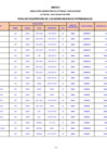 Vista preliminar de documento RA N° 125-2024-OGAR OGAR0020240001320 10-10-2024 ANEXO