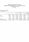 Vista preliminar de documento PRESUPUESTO INSTITUCIONAL MODIFICADO EJECUTADO POR GENÉRICA MES DE JUNIO 2024