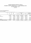 Vista preliminar de documento PRESUPUESTO INSTITUCIONAL MODIFICADO EJECUTADO POR GENÉRICA MES DE JULIO 2024