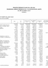 Vista preliminar de documento PRESUPUESTO INSTITUCIONAL MODIFICADO EJECUTADO POR ESPECÍFICA MES DE JULIO  2024