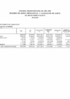 Vista preliminar de documento PRESUPUESTO INSTITUCIONAL MODIFICADO EJECUTADO POR GENÉRICA MES DE AGOSTO 2024
