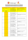 Vista preliminar de documento Lista de inventoras peruanas premiadas en la 17° Exhibición Internacional de Inventos de Mujeres de Corea KIWIE 2024
