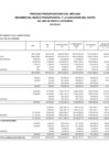 Vista preliminar de documento PRESUPUESTO INSTITUCIONAL MODIFICADO EJECUTADO POR GENÉRICA MES DE SETIEMBRE 2024
