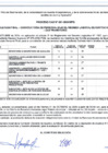 Vista preliminar de documento EVALUACIÓN DE ENTREVISTA Y RESULTADO FINAL - CONVOCATORIA DE PERSONAL BAJO EL RÉGIMEN LABORAL DE CONTRATACIÓN ADMINISTRATIVA DE SERVICIOS - CAS TRANSITORIO