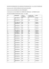 Vista preliminar de documento 2SCP