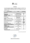 Vista preliminar de documento COMUNICADO DE AMPLIACIÓN II DE CRONOGRAMA 9NA - SERENAZGO