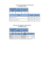 Vista preliminar de documento 3er Trimestre 2024 