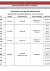 Vista preliminar de documento LISTA DE APTOS