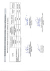 Vista preliminar de documento EVALUACION DE PROPUESTAS 