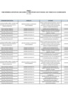 Vista preliminar de documento Anexo_I_DS196_2024EF