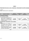 Vista preliminar de documento ANEXO RSG 083-2024 MP x 4 311 050 UE 001 a 004