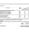 Vista preliminar de documento Anexo N° 06 Aprobacion de modificaciones al cuadro multianual de necesidades N° 00000408