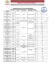 Vista preliminar de documento LISTA DE APTOS CON PUNTAJE