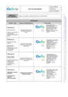 Vista preliminar de documento PM0405 - Análisis de resultados y elaboración del Informe de Supervisión