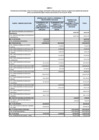 Vista preliminar de documento Anexo_I_DS201_2024EF