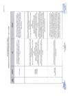 Vista preliminar de documento Pliego de Enmiendas SDO N° 001-2024 -Fecha de Publicación  24-10-2024