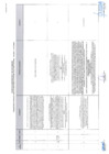 Vista preliminar de documento Pliego de Aclaraciones SDO N° 001-2024 -Fecha de Publicación 24-10-2024