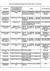Vista preliminar de documento Proveedores penalizados (abril-octubre 2024)