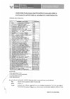 Vista preliminar de documento POSTULANTES APTOS PARA EVALUACIÓN DE CONOCIMIENTOS 016-2024 (2)