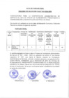 Vista preliminar de documento Acta de Puntaje Final Convocatoria CAS Nº 002-2024-MDS