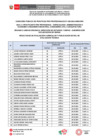 Vista preliminar de documento RES_EV CURRICULAR 038-2024