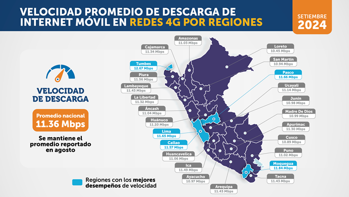np25102024-grafico1
