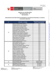 Vista preliminar de documento Resultados de Evaluación de Conocimientos - CAS N_ 024-2024