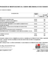Vista preliminar de documento MEMO 2454 - PR 3295 ANEXO 06 - 127-signed-signed - copia