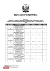 Vista preliminar de documento 00013.1. ANEXO 1 - RD N° D00013-2024-PNVR Informe de liquidación final