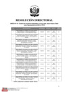 Vista preliminar de documento 00018.1. ANEXO 1 - RD N° D00018-2024-PNVR Informe de liquidación final