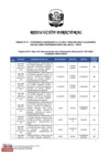 Vista preliminar de documento 00021.1. ANEXO 1 - RD N° D00021-2024-PNVR Informe de liquidación final