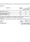 Vista preliminar de documento Anexo N° 06 Aprobacion de modificaciones al cuadro multianual de necesidades N° 00000410