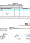 Vista preliminar de documento 00029.1. ANEXO 1 - RD N° D00029-2024-PNVR Informe de liquidación final
