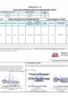 Vista preliminar de documento 00031.1. ANEXO 1 - RD N° D000031-2024-PNVR Informe de liquidación final