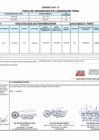 Vista preliminar de documento 00034.1. ANEXO 1 - RD N° D00034-2024-PNVR Informe de liquidación final